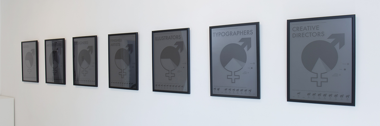 To what Extent have Women been Represented Successfully within the Contemporary Australian Graphic Design Industry?