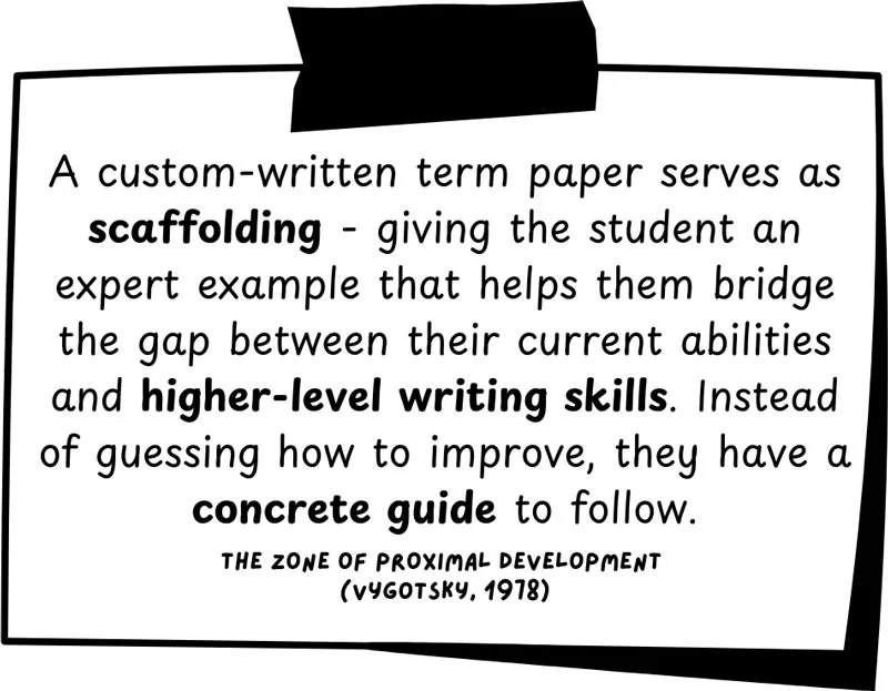 A custom-written term paper serves as scaffolding, giving the student an expert example that helps them bridge the gap between their current abilities and higher-level writing skills. Instead of guessing how to improve, they have a concrete guide to follow. The Zone of Proximal Development (Vygotsky, 1978).