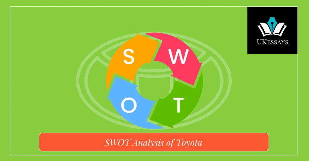 SWOT Analysis of Toyota